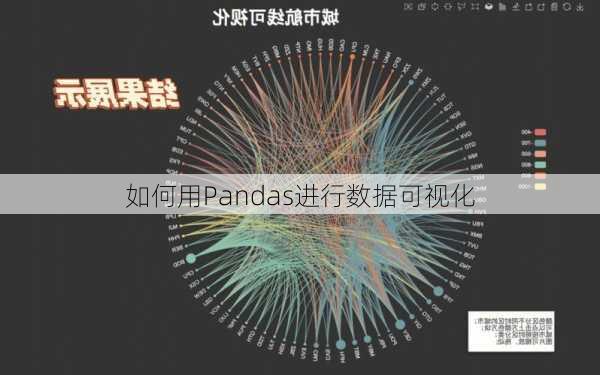 如何用Pandas进行数据可视化