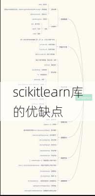 scikitlearn库的优缺点