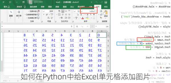 如何在Python中给Excel单元格添加图片