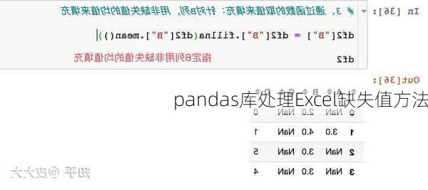 pandas库处理Excel缺失值方法
