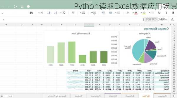 Python读取Excel数据应用场景