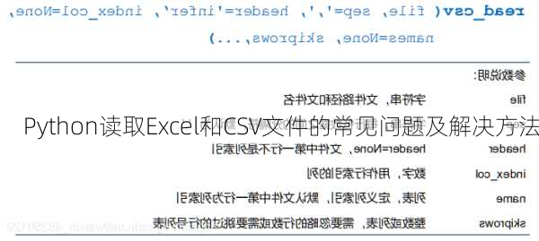 Python读取Excel和CSV文件的常见问题及解决方法