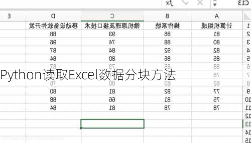 Python读取Excel数据分块方法