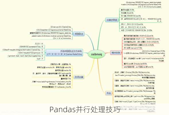 Pandas并行处理技巧