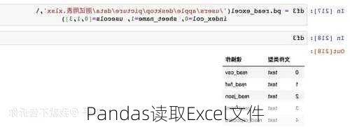 Pandas读取Excel文件