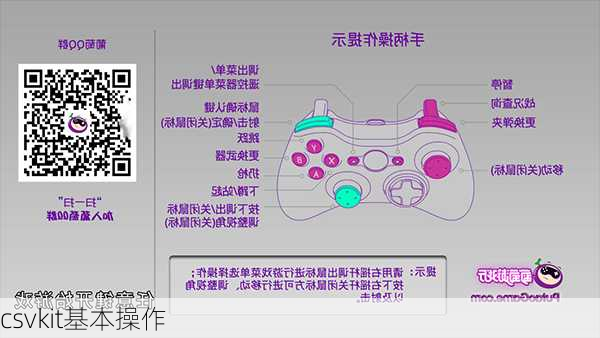 csvkit基本操作