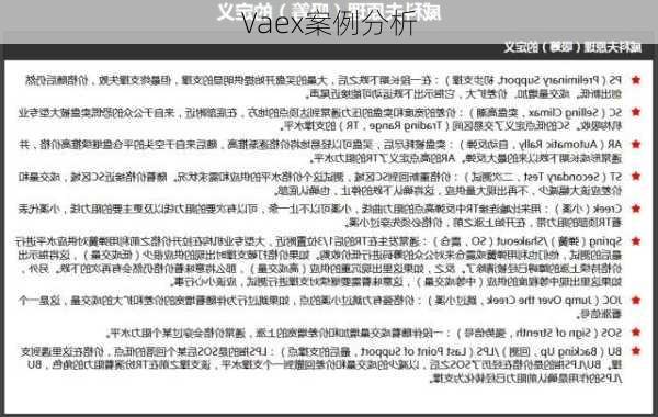 Vaex案例分析