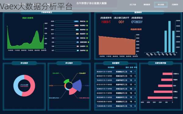 Vaex大数据分析平台