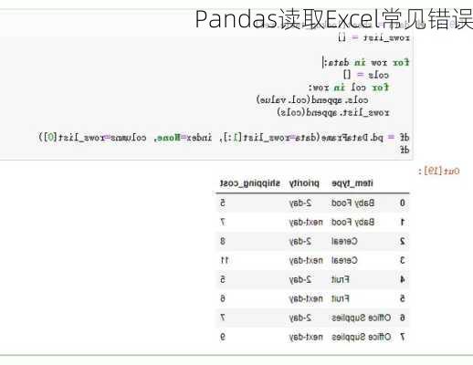 Pandas读取Excel常见错误