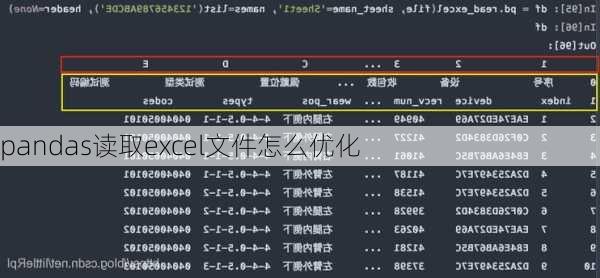 pandas读取excel文件怎么优化