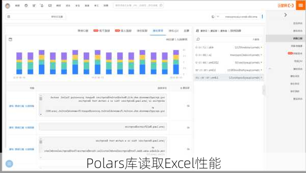 Polars库读取Excel性能