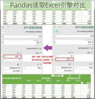 Pandas读取Excel引擎对比