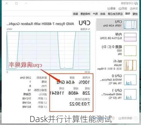 Dask并行计算性能测试