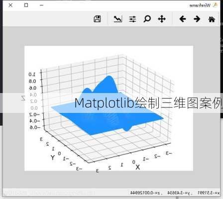 Matplotlib绘制三维图案例