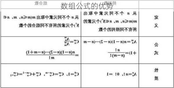 数组公式的优势
