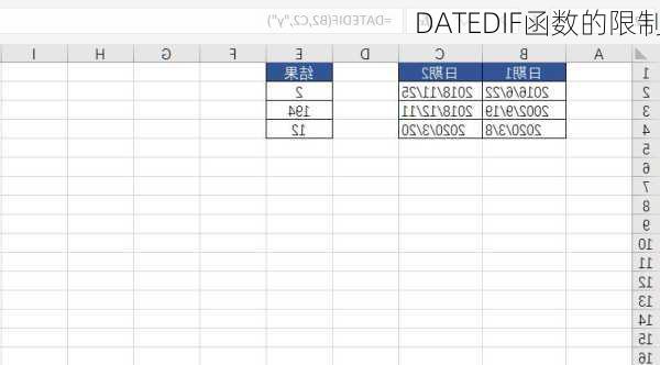 DATEDIF函数的限制