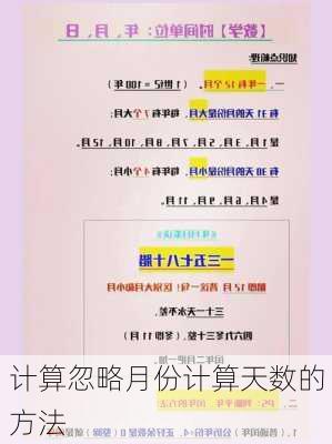 计算忽略月份计算天数的方法