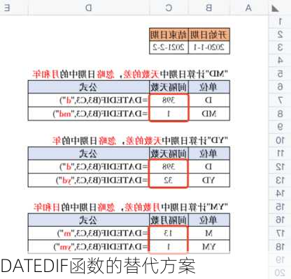DATEDIF函数的替代方案