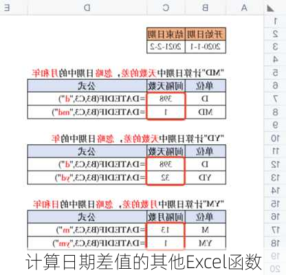 计算日期差值的其他Excel函数