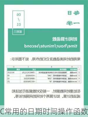 C常用的日期时间操作函数