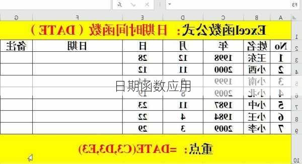 日期函数应用