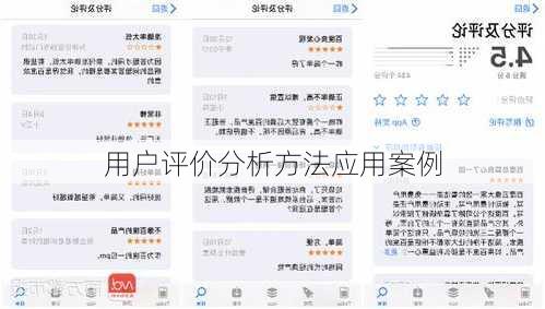 用户评价分析方法应用案例