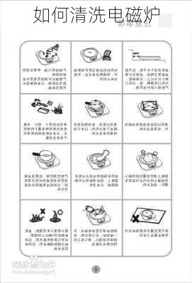如何清洗电磁炉