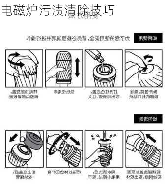 电磁炉污渍清除技巧
