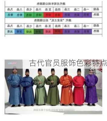 古代官员服饰色彩特点