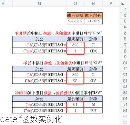 dateif函数实例化