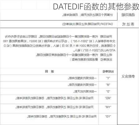 DATEDIF函数的其他参数
