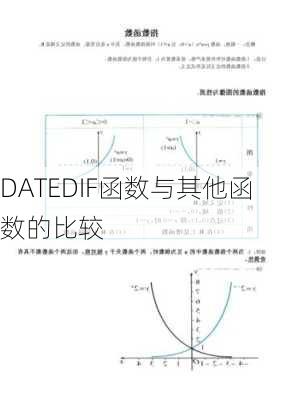 DATEDIF函数与其他函数的比较