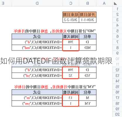 如何用DATEDIF函数计算贷款期限