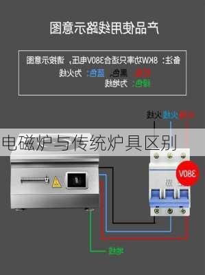 电磁炉与传统炉具区别