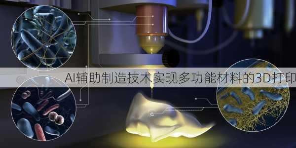 AI辅助制造技术实现多功能材料的3D打印