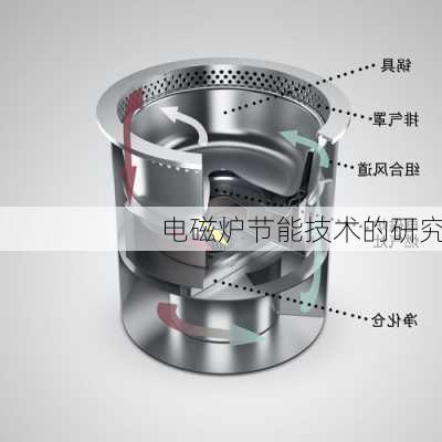 电磁炉节能技术的研究