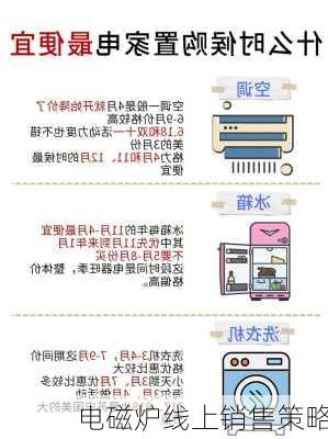 电磁炉线上销售策略