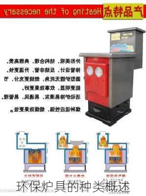 环保炉具的种类概述