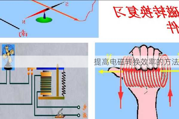 提高电磁转换效率的方法