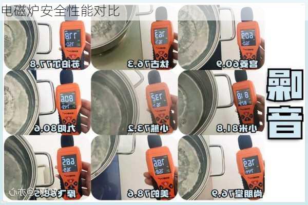 电磁炉安全性能对比