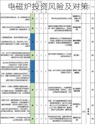 电磁炉投资风险及对策