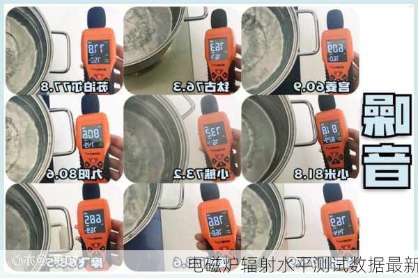 电磁炉辐射水平测试数据最新