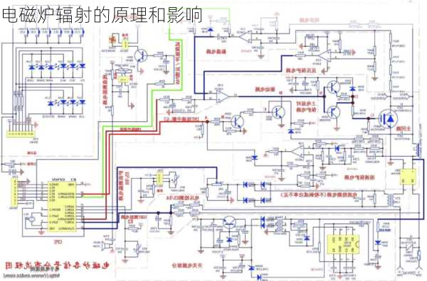 电磁炉辐射的原理和影响