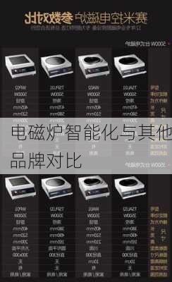 电磁炉智能化与其他品牌对比