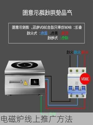 电磁炉线上推广方法