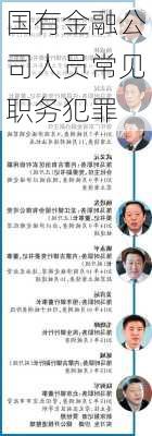 国有金融公司人员常见职务犯罪