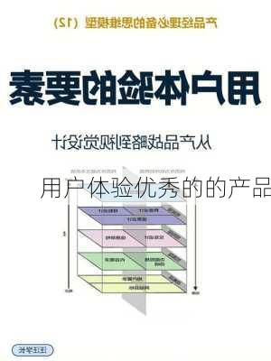 用户体验优秀的的产品