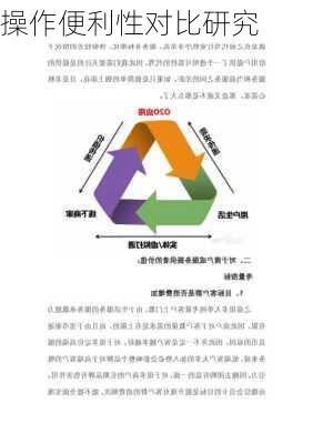 操作便利性对比研究