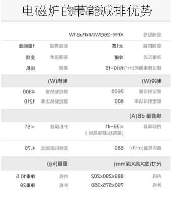 电磁炉的节能减排优势