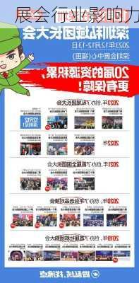 展会行业影响力